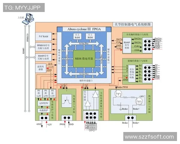和平精英战术解析：深入探讨FPX团队的控制与协作体系
